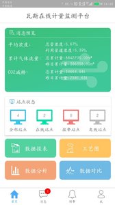 瓦斯在线