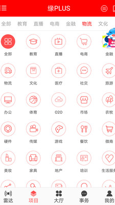 创业圈合伙创业