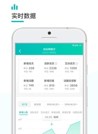 乌托邦UVW