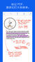 notability