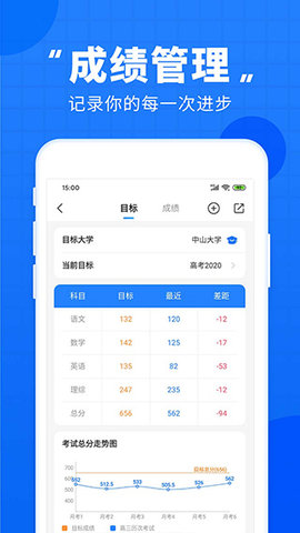高考直通车  v6.3.0图1