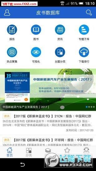 皮书数据库  v2.0图1