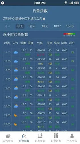 钓鱼天气预报