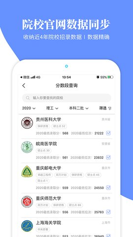 育腾高考志愿