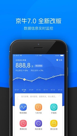 快递小哥工作台app下载  v7.3.3图1
