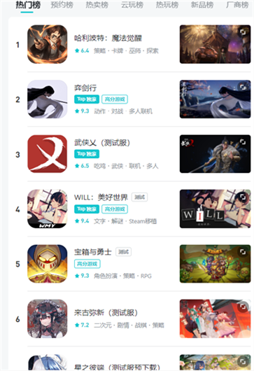 toptop2023  v6.0.4.0301图1