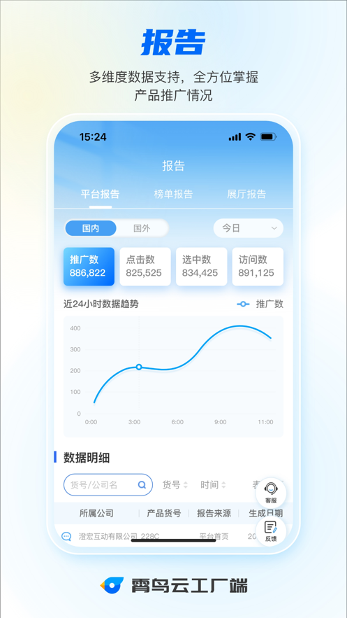 霄鸟云工厂端2024  v1.0.1图1