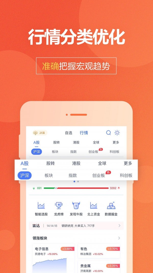 国盛通信团队人员  v8.03.010图3