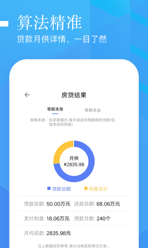 贷乐花借钱