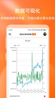 德朴数