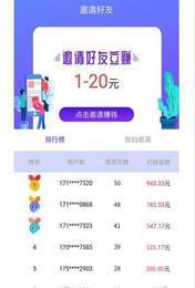 快鸟赚钱2023