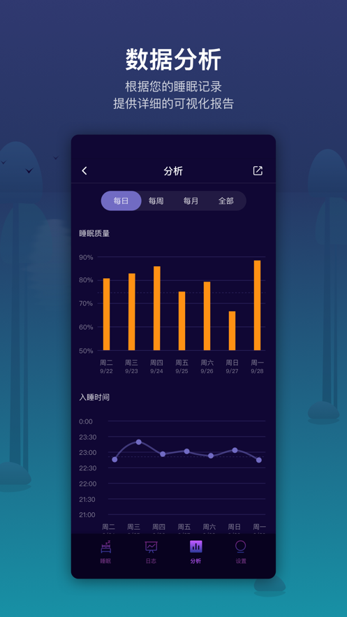 睡好app