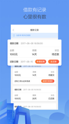 惠享借款