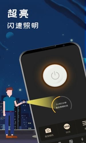 夜视手电筒2024