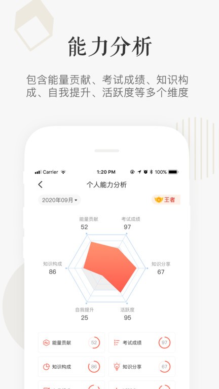 企小竹