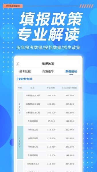艺考志愿填报