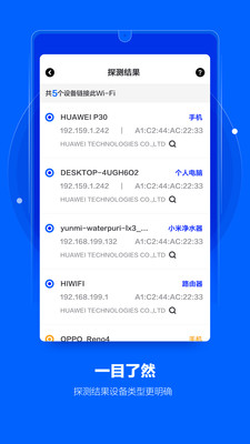 摄像头探测器使用视频