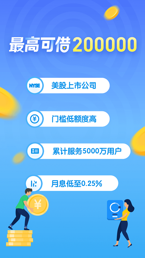 微贷借款2024