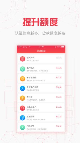 融优贷2024