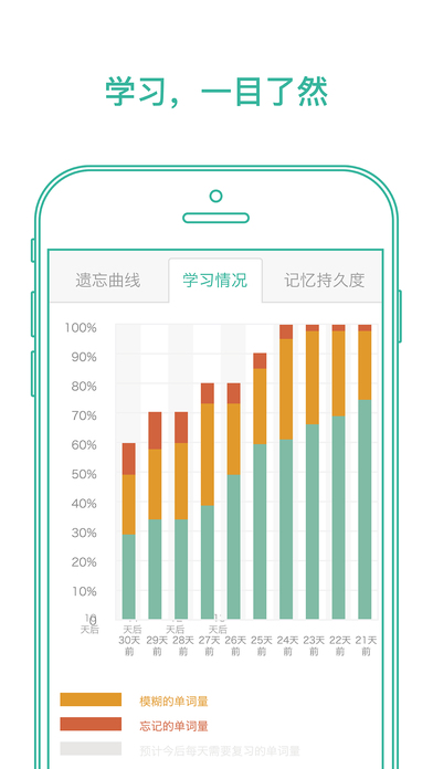 墨墨背单词破解版苹果