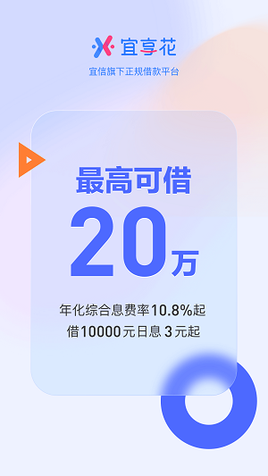 宜享花贷款平台最新版