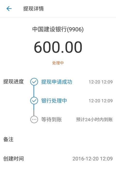 周薪薪贷款2024