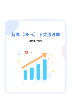 天天贷款最新版