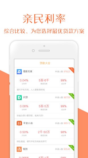 芝麻分期  v3.0图2