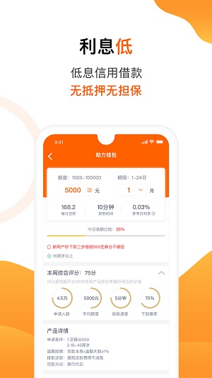 小金橘app贷款