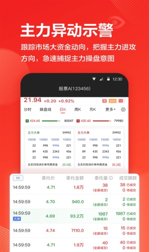 海豚股票app  v4.1.6图2