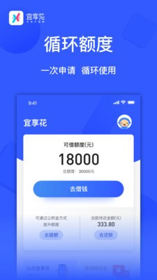 宜享花2024  v1.0.0图2