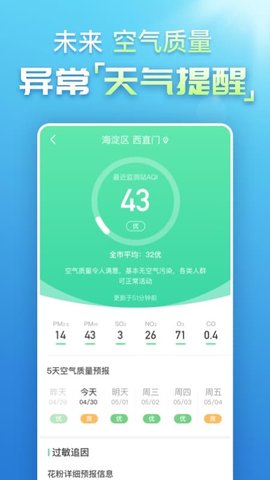 预知天气预报