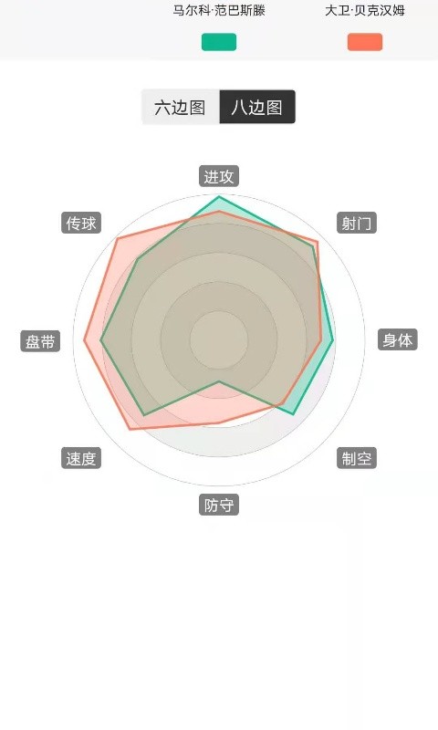 大众评球2022下载  v0.0.1图3