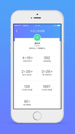 网易七鱼客服系统  v2.5.0图4