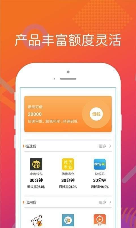 红太狼贷款app  v1.0图2