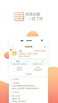 花豹贷款最新版  v1.0图2
