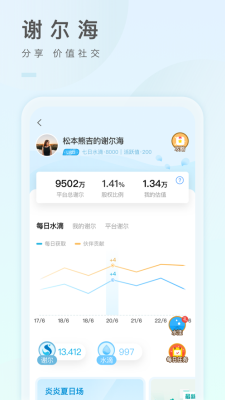 之音app官方下载安卓版最新版苹果