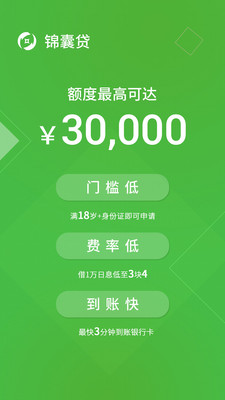 锦囊贷app  v2.3.0图5