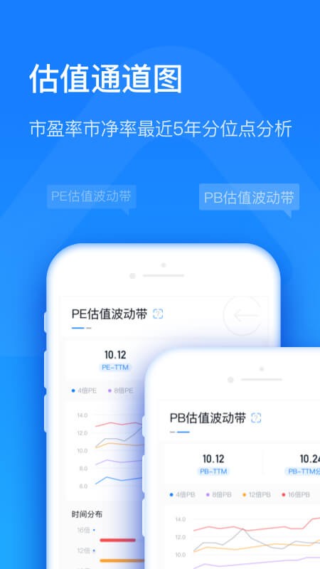 股市方圆手机版  v6.0.0图1
