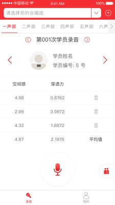 合唱美音