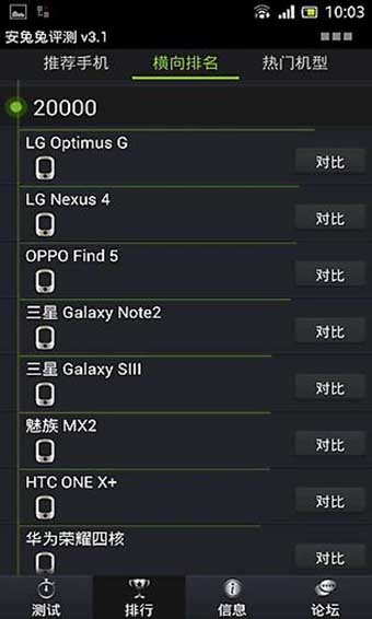 安兔兔评测v8.4.7  v7.1.401图1