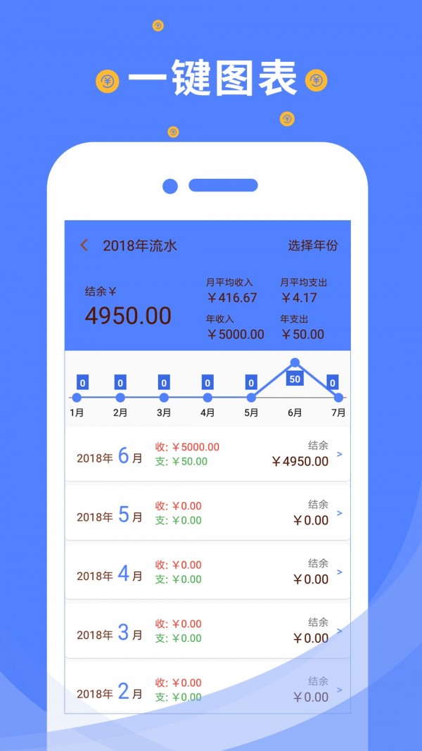 信管家记账最新版
