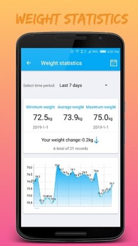 体重日记  v1.2.0图3