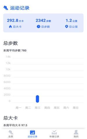 阳光计步app下载安卓苹果版  v1.5.1图1