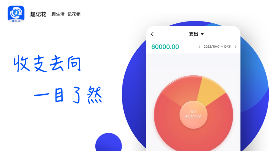 趣记花贷款app下载安装最新版官网  v1.0.0图3