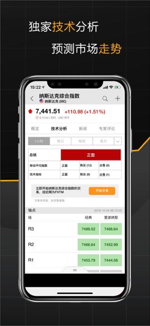 英为财情2023最新版本  v5.8图2