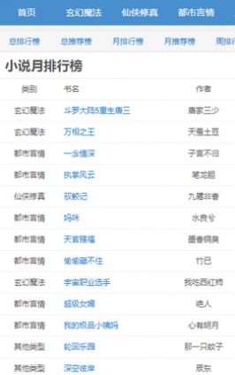 穿书掌中宝免费版在线阅读无弹窗小说下载  v1.0图3