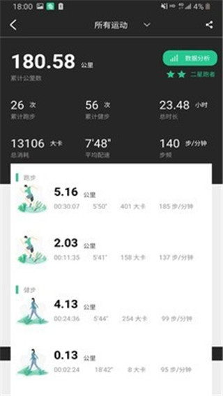 泡泡健康  v1.2.3图2
