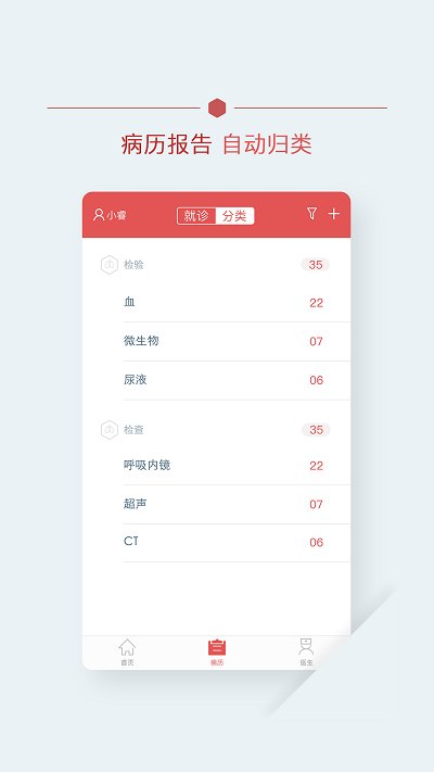 北肿云病历