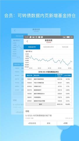 集思录可转债手机版  v5.6.0图3